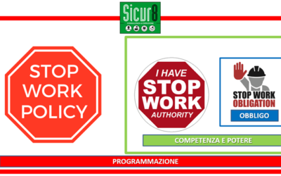 Stop Work: dalla Politica alla Pratica — Un Modello Integrato per la Sicurezza Industriale e di Cantiere
