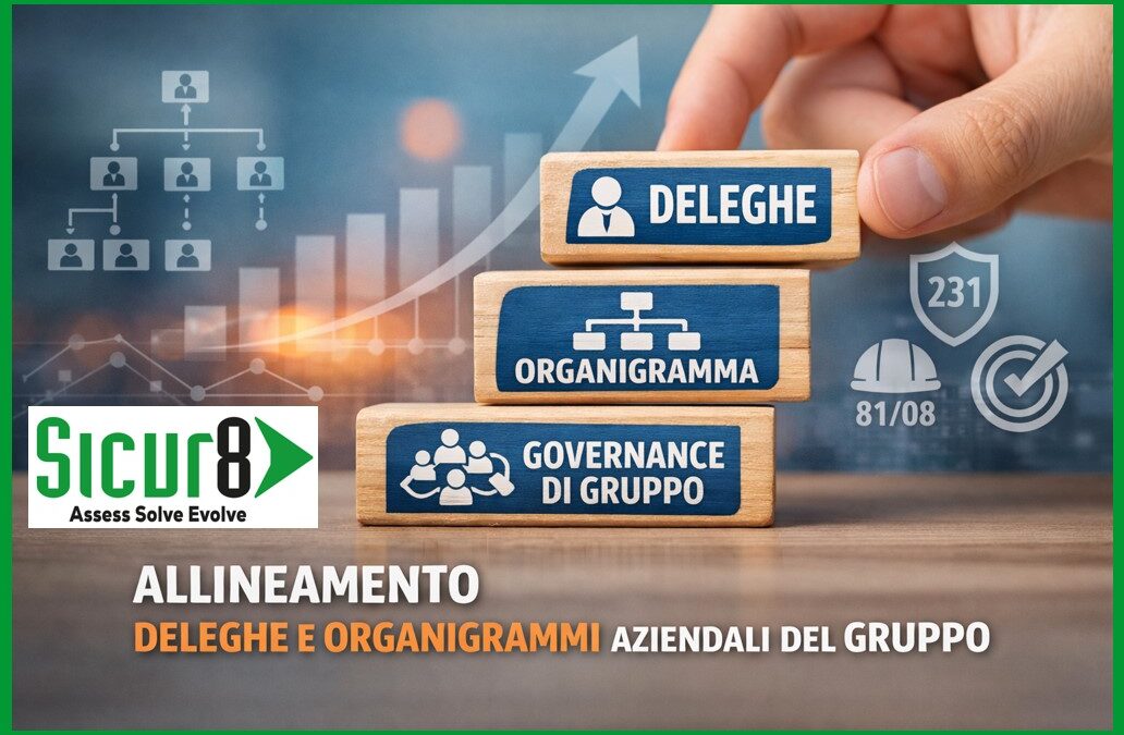 Allineare deleghe e organigrammi di Gruppo: da adempimento formale a leva strategica di governance