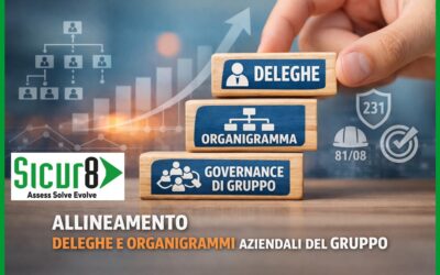 Allineare deleghe e organigrammi di Gruppo: da adempimento formale a leva strategica di governance