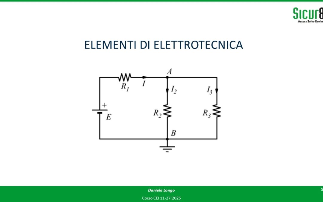 L’importanza del pre-requisito di conoscenza teorica per i profili PES/PAV previsti dalla CEI 11-27